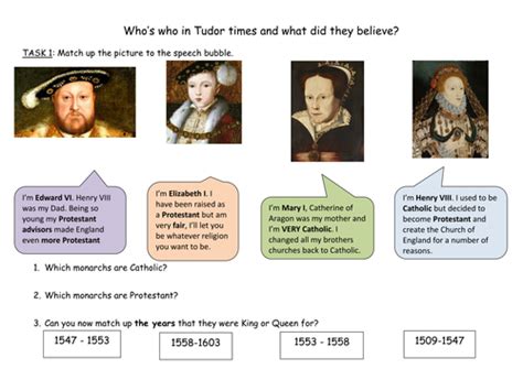 the tudor monarchs and their religion 1509-1603|when did tudors change religion.